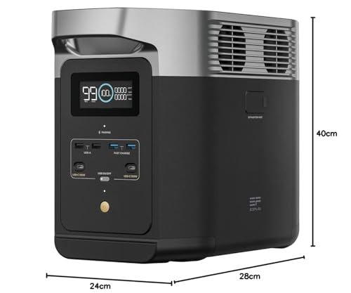 EF ECOFLOW DELTA 2 Tragbare Powerstation 1024Wh, Solar Generator LiFePO4-Batterie, erweiterbarer Kapazität bis zu 3kWh, Schnellladung von 0-80% in 50 Mins, Notstromaggregat für Camping, Wohnmobile