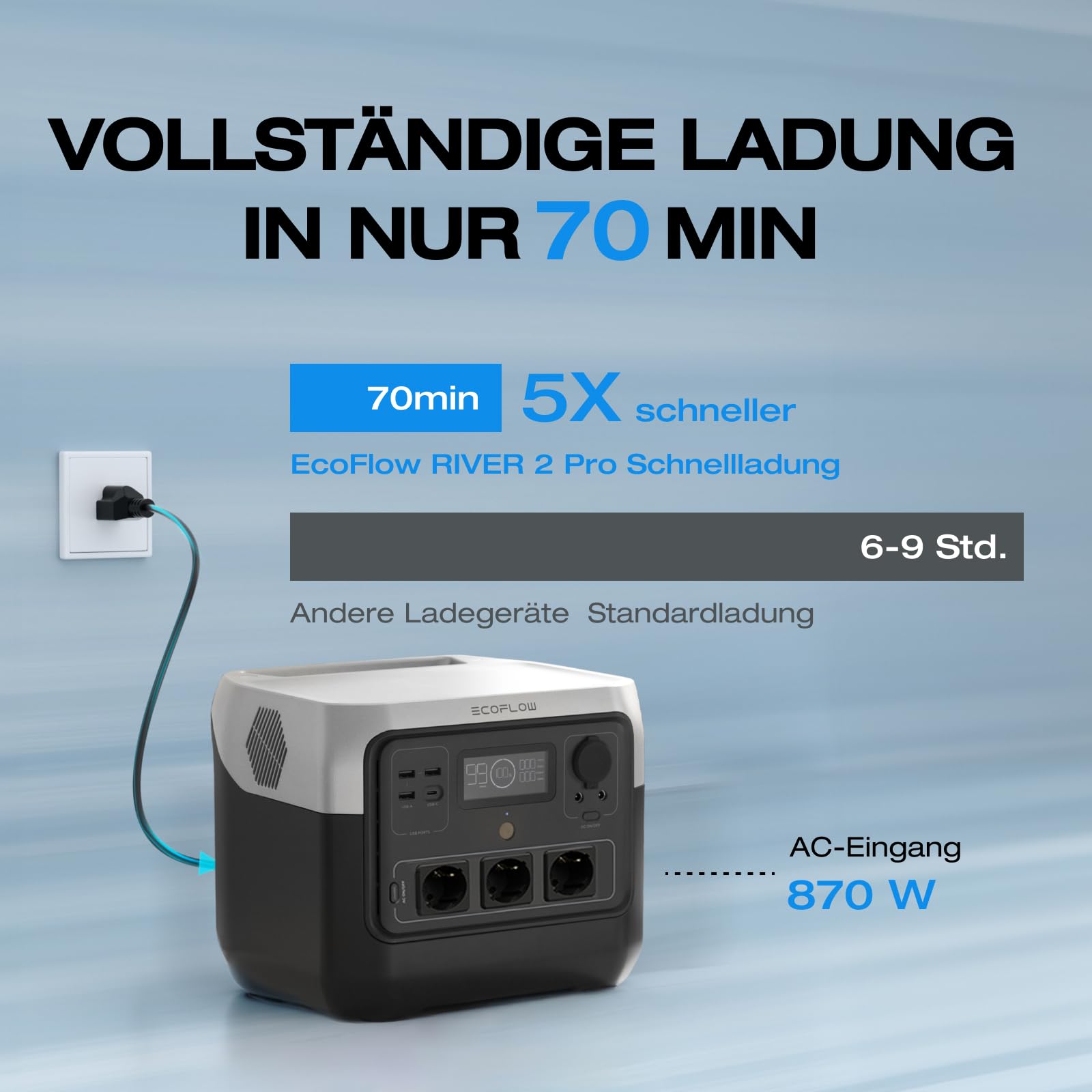 EF ECOFLOW Tragbare Powerstation RIVER 2 Pro, 768Wh Solargenerator mit LiFeP04, Schnellladung in 70 Min., für Camping/Wohnmobile, Kleine Verpackungsmängel, Produkt unbenutzt(Generalüberholt)