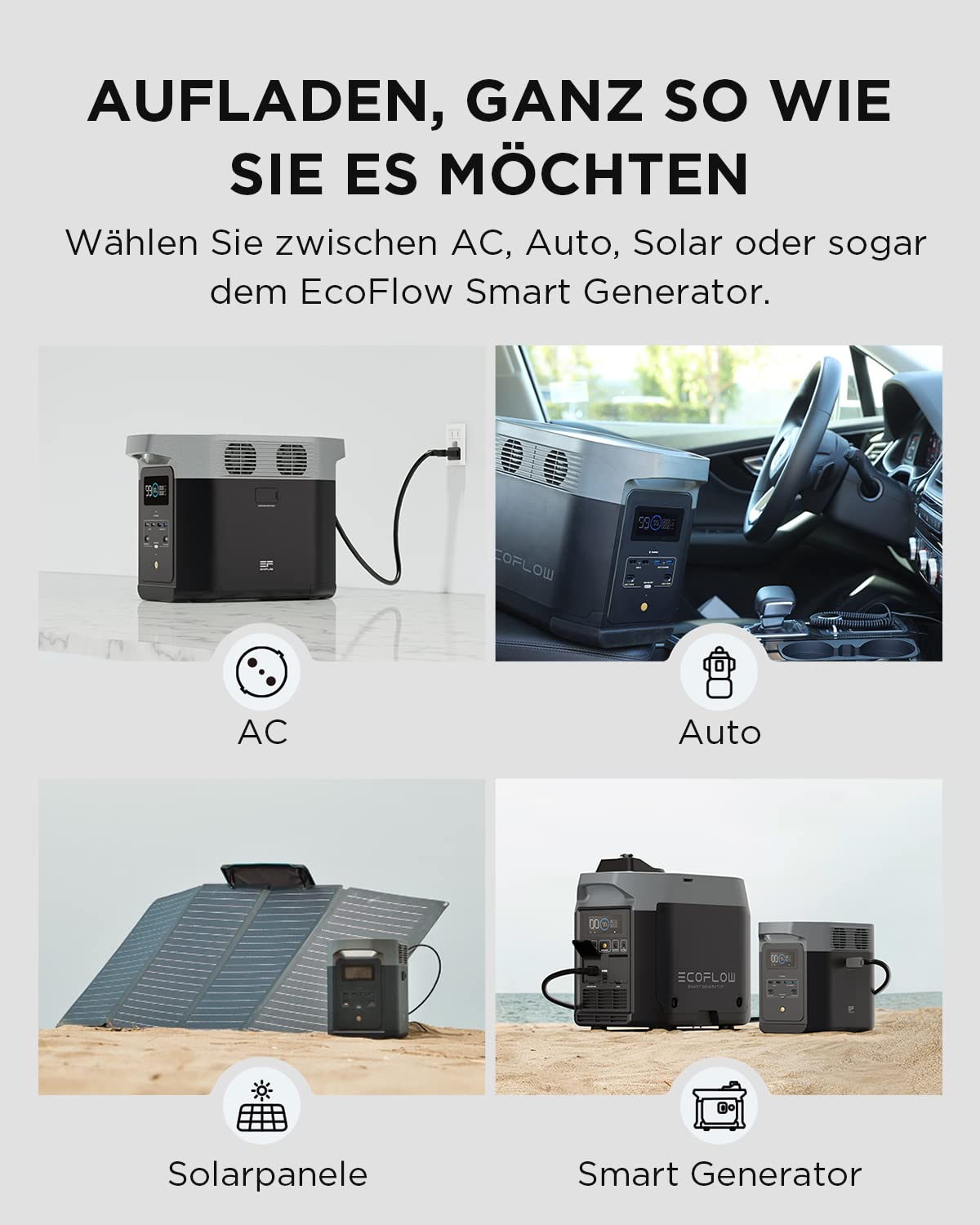 EF ECOFLOW DELTA 2 Tragbare Powerstation 1024Wh, Solar Generator LiFePO4-Batterie, erweiterbarer Kapazität bis zu 3kWh, Schnellladung von 0-80% in 50 Mins, Notstromaggregat für Camping, Wohnmobile