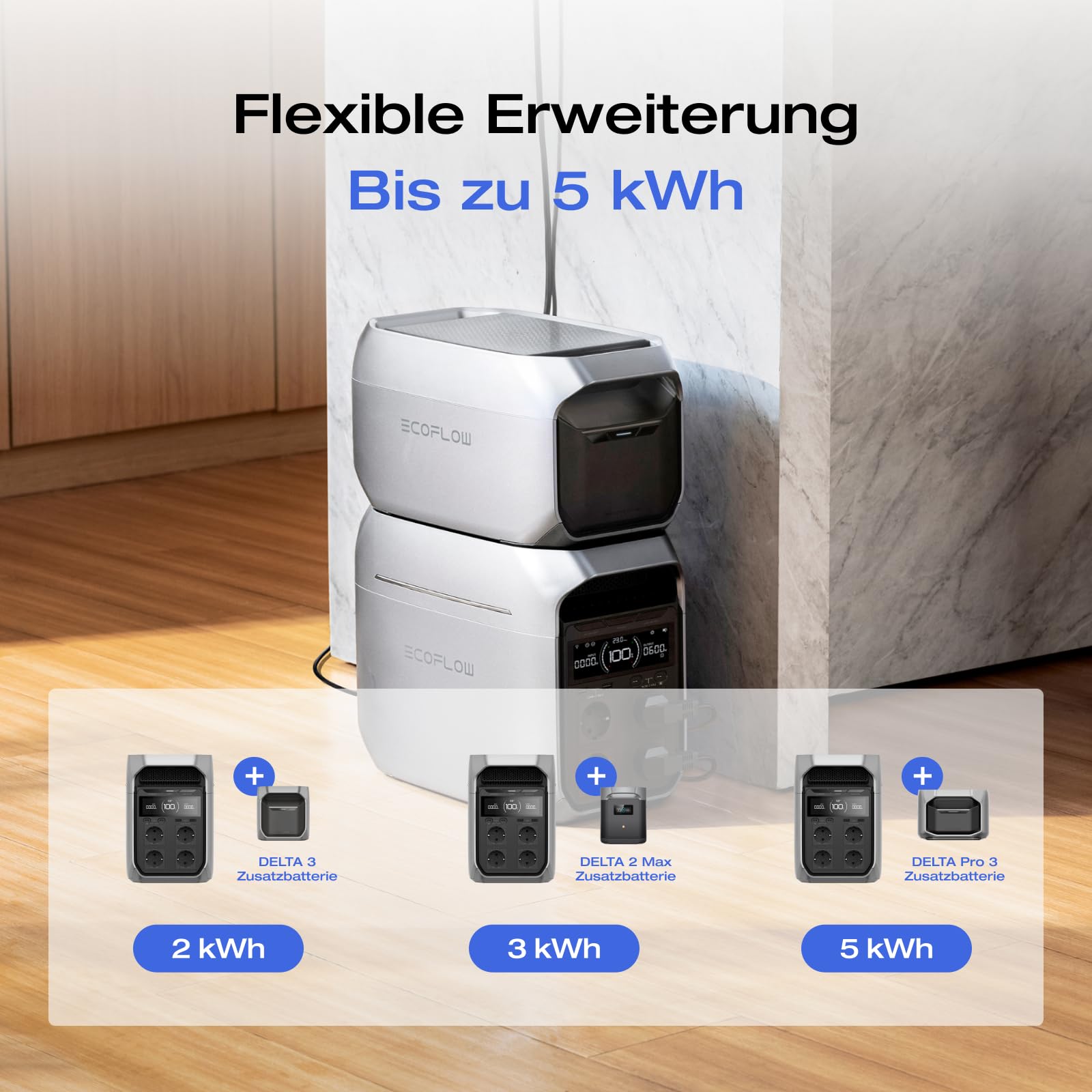 EF ECOFLOW Tragbare Powerstation DELTA 3 Plus, 1024 Wh LiFePO4-Batterie, vollständig aufgeladen in 56 Minuten, 1800W (3600W Spitze) Solargenerator für Notstromversorgung, Camping