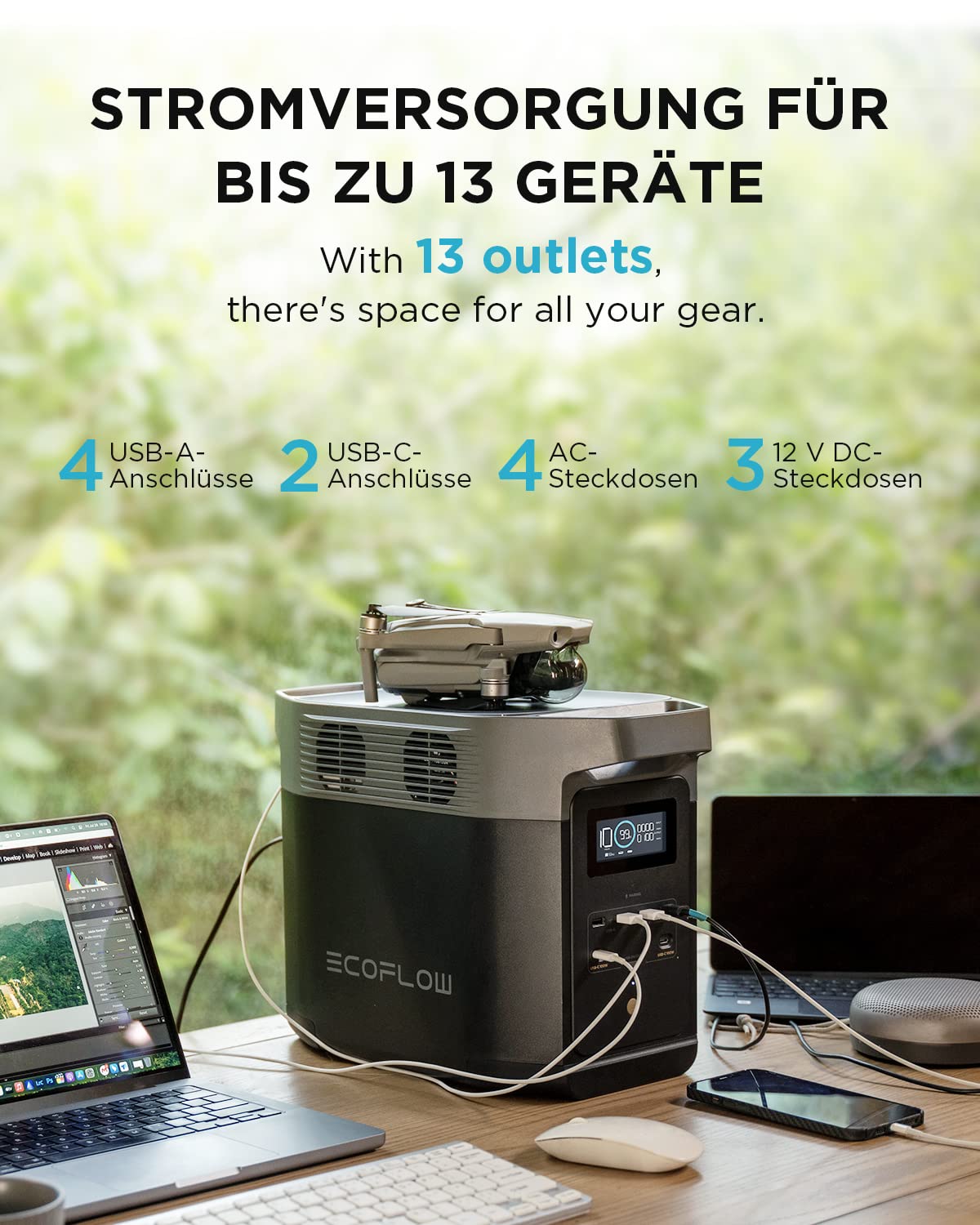 EF ECOFLOW DELTA 2 Tragbare Powerstation 1024Wh, Solar Generator LiFePO4-Batterie, erweiterbarer Kapazität bis zu 3kWh, Schnellladung von 0-80% in 50 Mins, Notstromaggregat für Camping, Wohnmobile