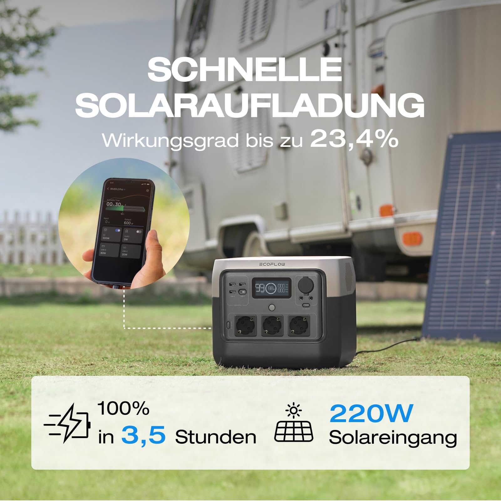 EF ECOFLOW Tragbare Powerstation RIVER 2 Pro, 768Wh Solargenerator mit LiFeP04, Schnellladung in 70 Min., für Camping/Wohnmobile, Kleine Verpackungsmängel, Produkt unbenutzt(Generalüberholt)