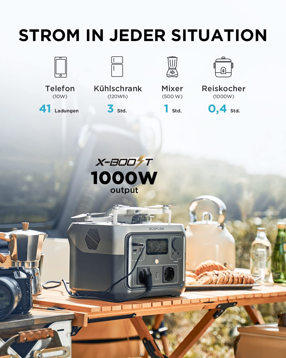 EF ECOFLOW RIVER 2 MAX mit XT60 Kabel 3.5M 512Wh Tragbare Powerstation, Solargenerator mit LiFeP04, Schnellladung in 1 Stunde, bis zu 1000W Leistung, Balkonkraft für Camping/Notstrom/Wohnmobile