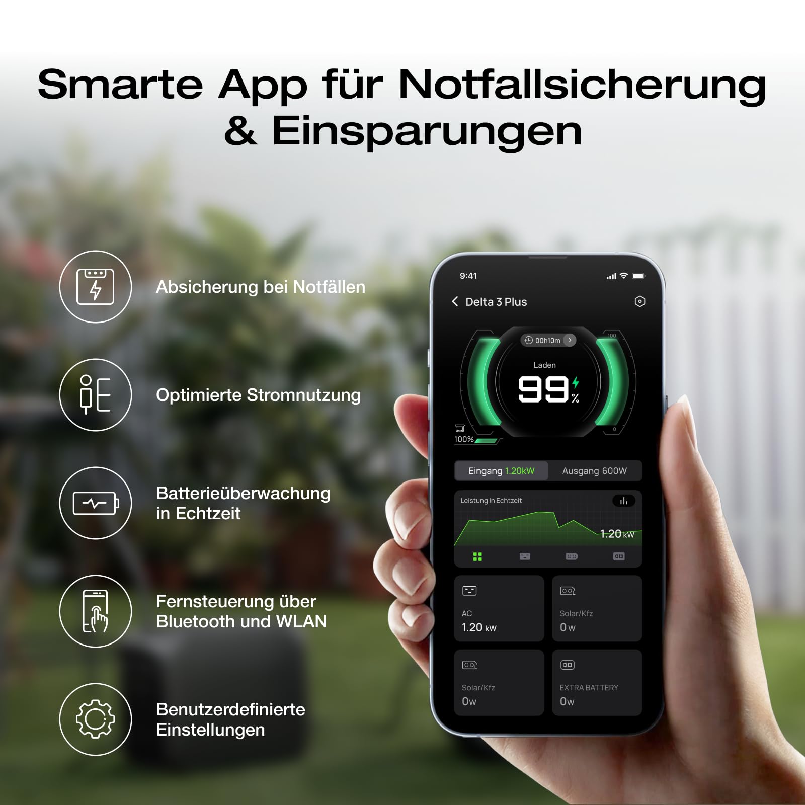 EF ECOFLOW Tragbare Powerstation DELTA 3 Plus, 1024 Wh LiFePO4-Batterie, vollständig aufgeladen in 56 Minuten, 1800W (3600W Spitze) Solargenerator für Notstromversorgung, Camping