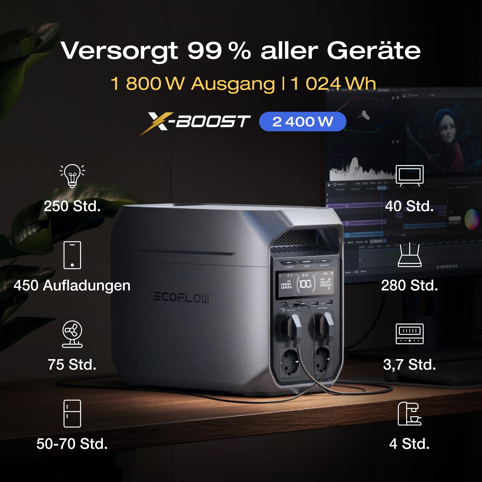 EF ECOFLOW Tragbare Powerstation DELTA 3 Plus, 1024 Wh LiFePO4-Batterie, vollständig aufgeladen in 56 Minuten, 1800W (3600W Spitze) Solargenerator für Notstromversorgung, Camping