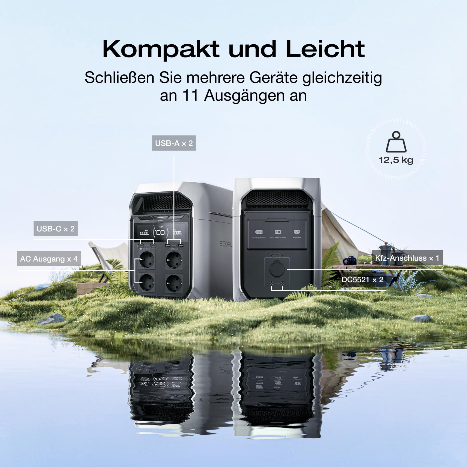 EF ECOFLOW Tragbare Powerstation DELTA 3 Plus, 1024 Wh LiFePO4-Batterie, vollständig aufgeladen in 56 Minuten, 1800W (3600W Spitze) Solargenerator für Notstromversorgung, Camping