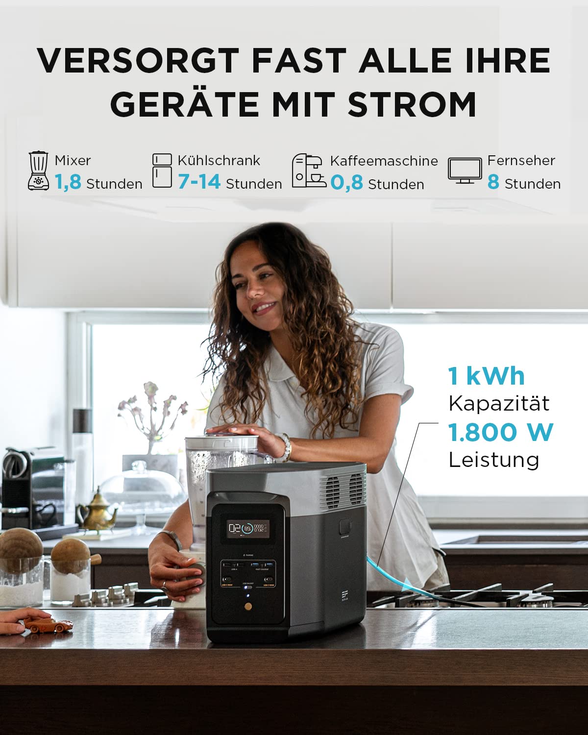 EF ECOFLOW DELTA 2 Tragbare Powerstation 1024Wh, Solar Generator LiFePO4-Batterie, erweiterbarer Kapazität bis zu 3kWh, Schnellladung von 0-80% in 50 Mins, Notstromaggregat für Camping, Wohnmobile
