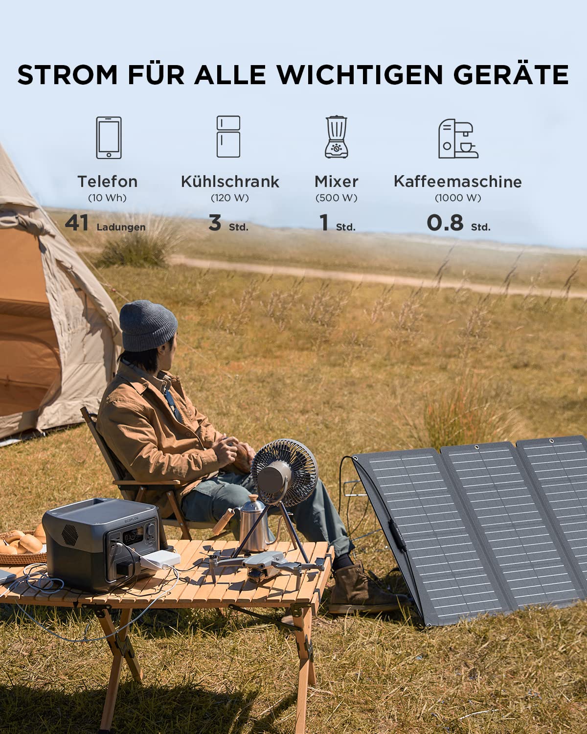 EF ECOFLOW Tragbare Powerstation RIVER 2 MAX, 512 Wh Solargenerator mit LiFeP04, Schnellladung in 1 Stunde, bis zu 1000 W Leistung, Balkonkraft für Notstrom/Camping/Wohnmobile