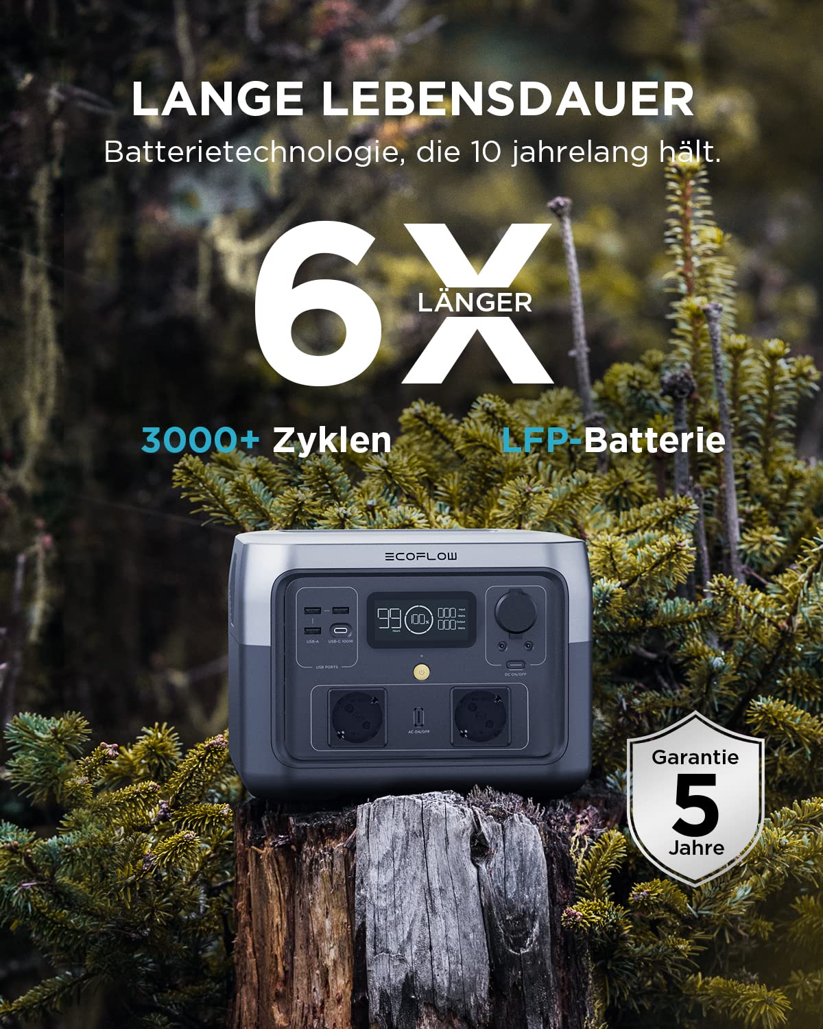 EF ECOFLOW Tragbare Powerstation RIVER 2 MAX, 512 Wh Solargenerator mit LiFeP04, Schnellladung in 1 Stunde, bis zu 1000 W Leistung, Balkonkraft für Notstrom/Camping/Wohnmobile