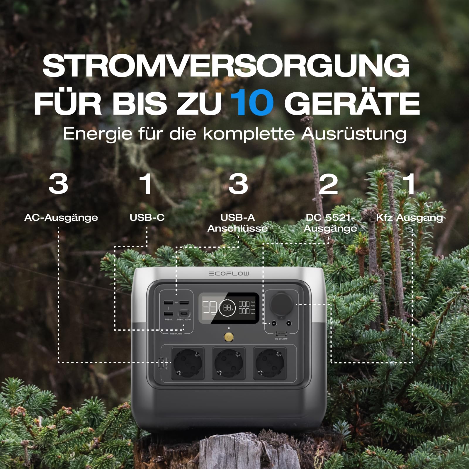 EF ECOFLOW Tragbare Powerstation RIVER 2 Pro, 768Wh Solargenerator mit LiFeP04, Schnellladung in 70 Min., für Camping/Wohnmobile, Kleine Verpackungsmängel, Produkt unbenutzt(Generalüberholt)